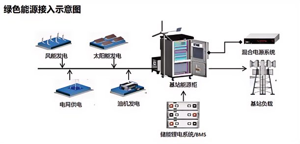 游艇会yth·(中国游)最新官方网站